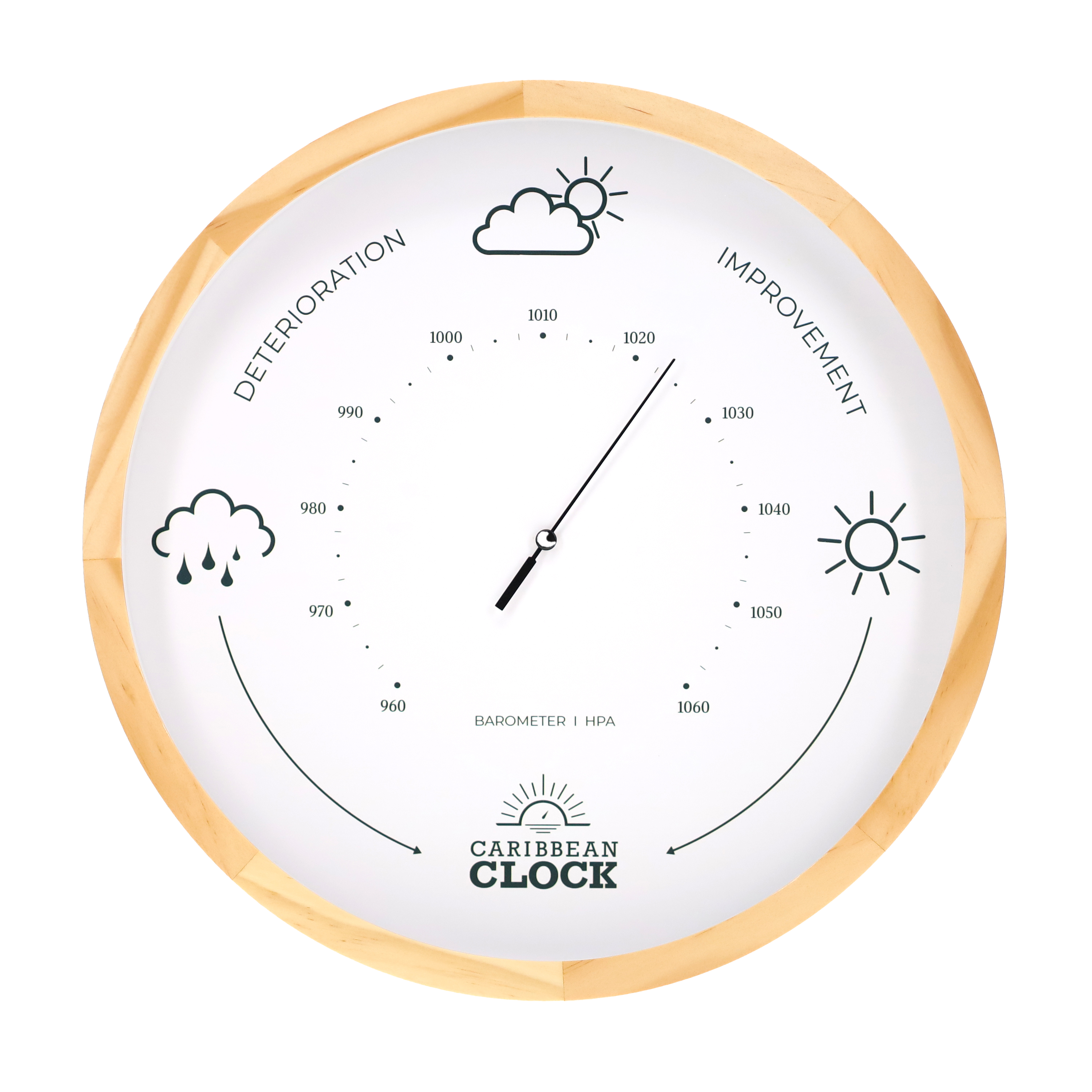 Baromètre White – Ø30 cm (12