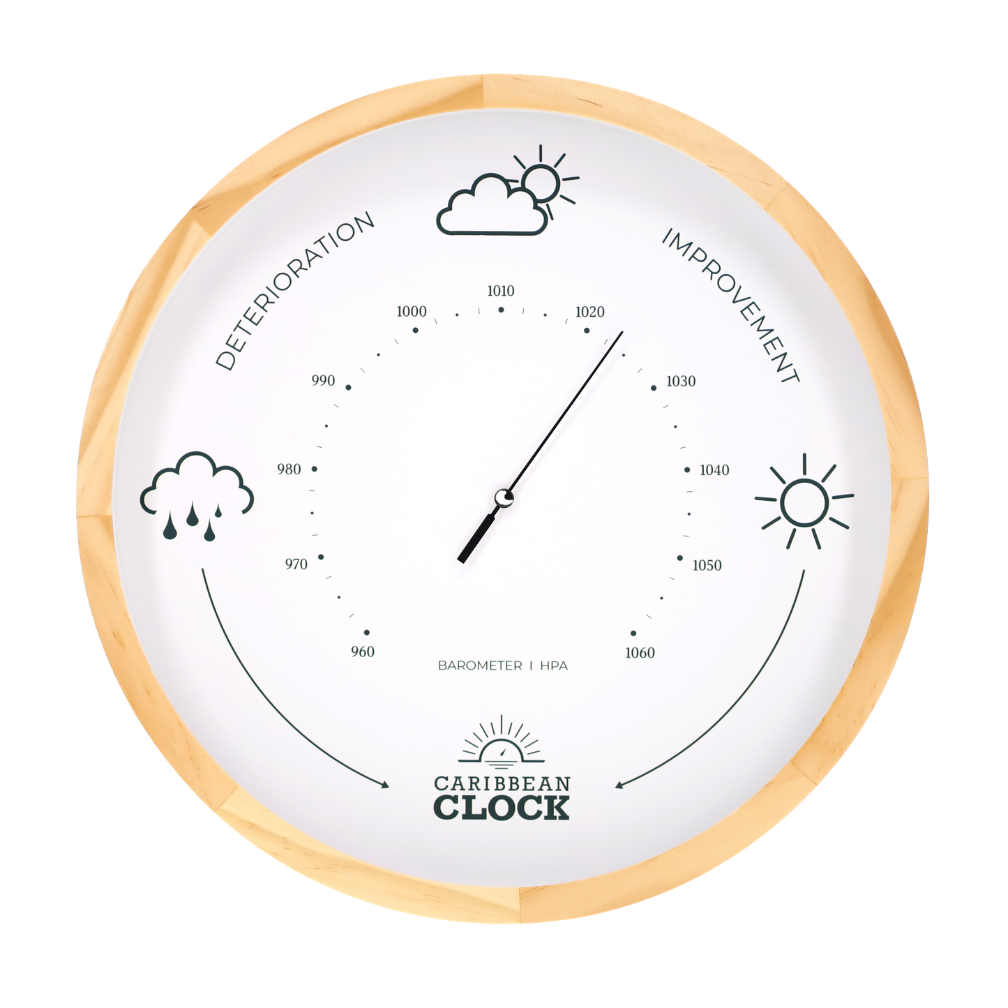 Baromètre White – Ø30 cm (12")