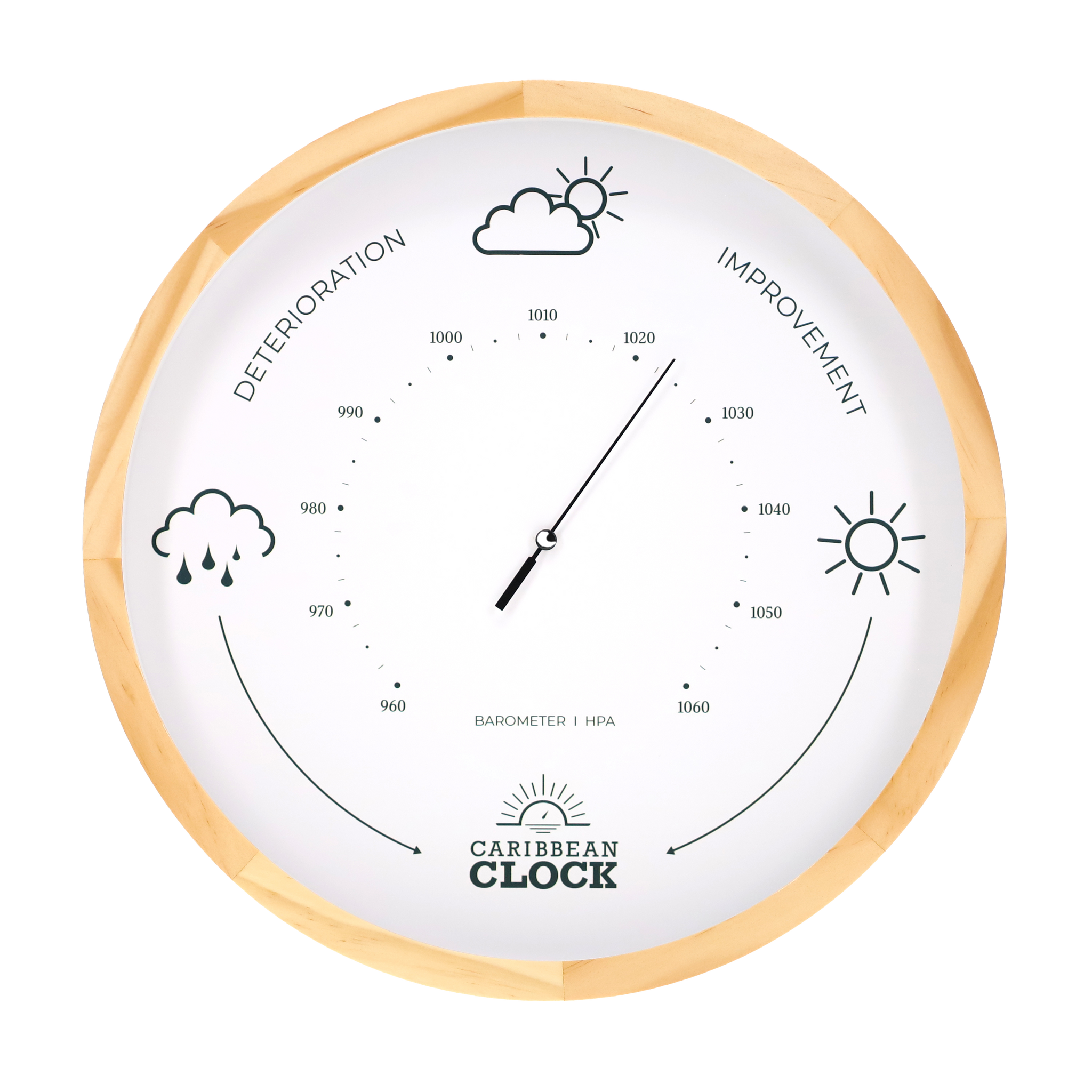 Baromètre White – Ø30 cm (12
